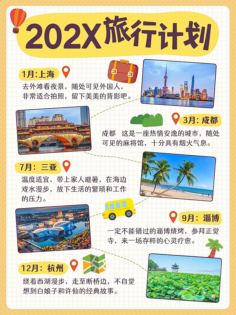 旅行计划旅行攻略合集手帐风小红书配图