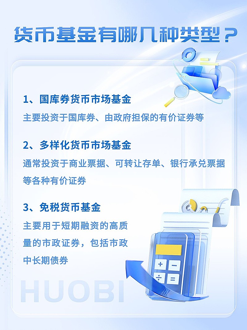 金融货币基金知识科普3D小红书配图套装