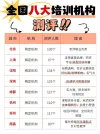 卡通模板小红书表格
