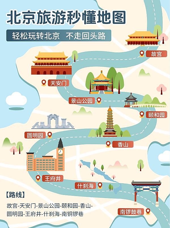 旅游攻略手绘插画地图小红书封面