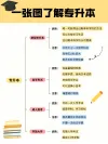 竖版思维导图