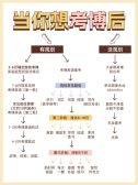 模板缩略图