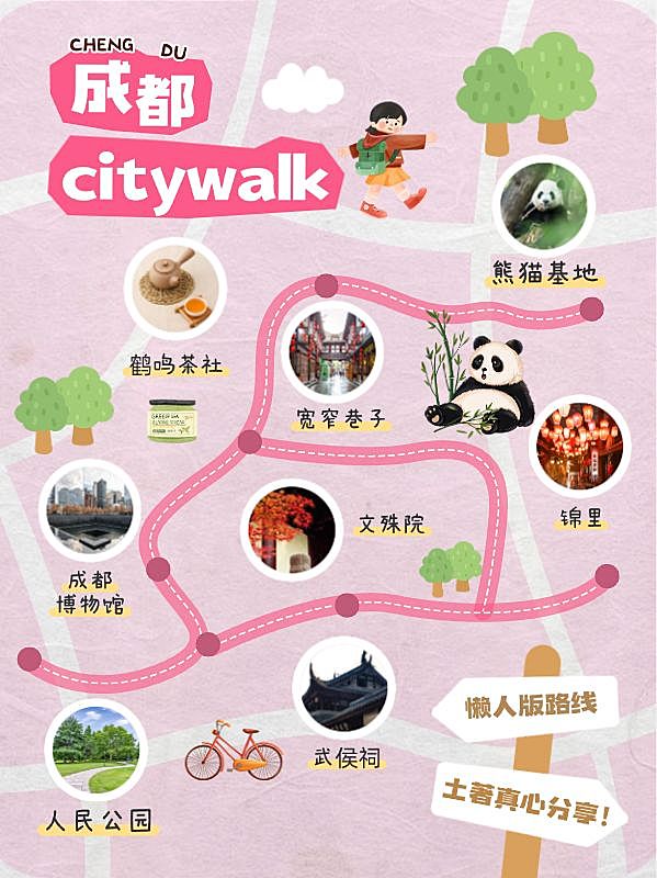 手帐风路线地图旅游攻略小红书配图