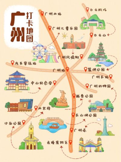 旅游攻略手绘插画地图小红书封面