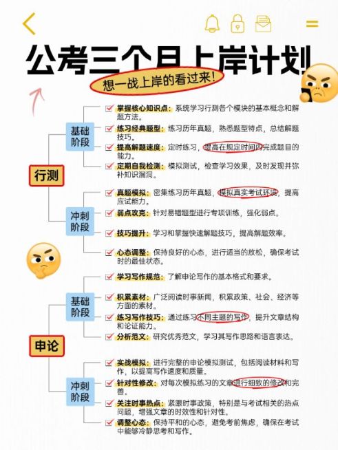 教育公考计划科普攻略小红书配图预览效果
