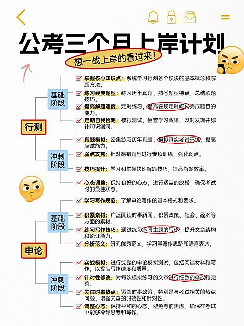 教育公考计划科普攻略小红书配图