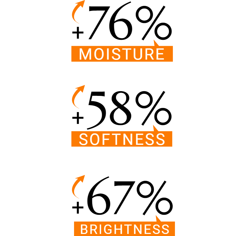 insMind Text Features Beauty Products Description