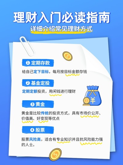金融投资理财必读指南知识科普小红书配图