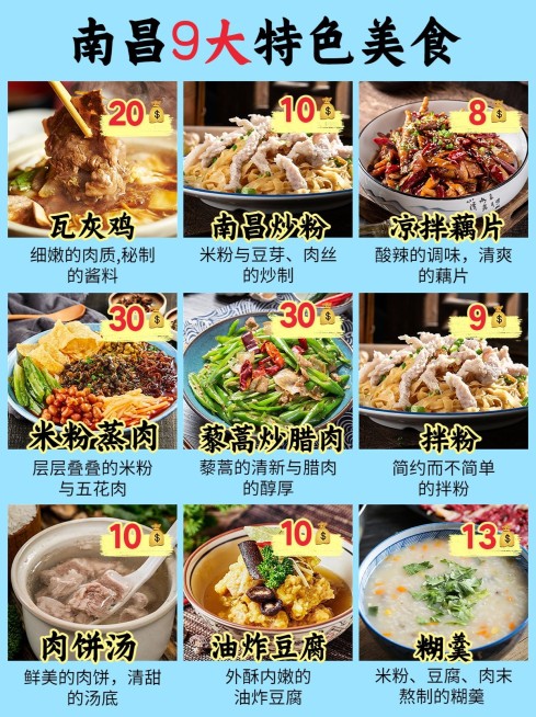 旅游攻略美食推荐图框排版小红书封面预览效果