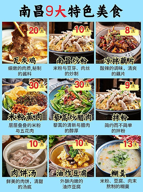 旅游攻略美食推荐图框排版小红书封面