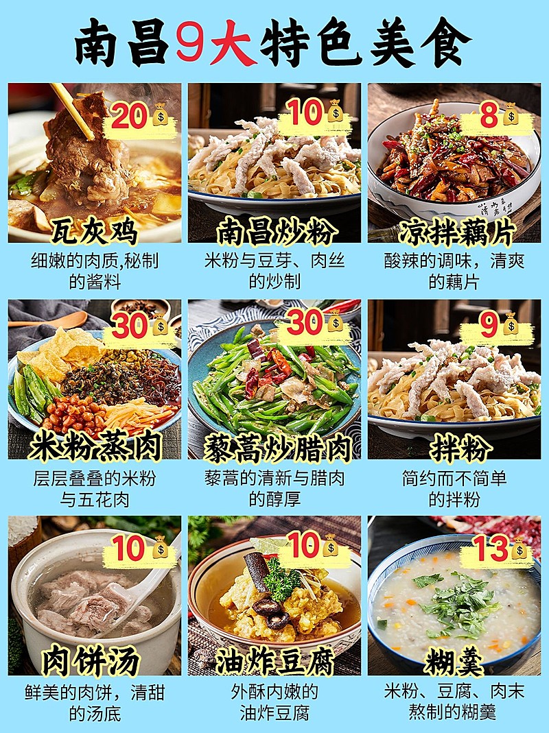 旅游攻略美食推荐图框排版小红书封面