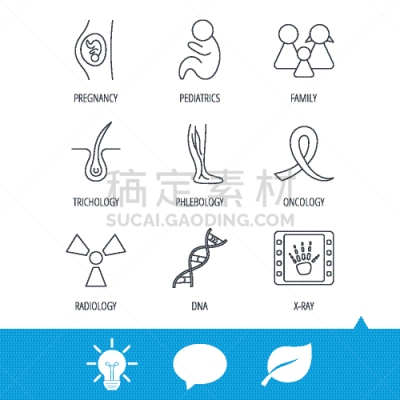 健康保健,家庭,儿科医师,放射科专家,肿瘤学,遗传研究,血栓症,皮肤病学,分娩