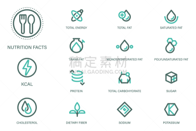 食品,现代,科学,轮廓,符号,计算机图标,时尚,鹭管鱼,标签,饮食