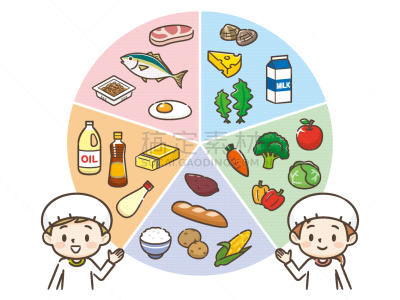 儿童,饮食,五个物体,可爱的,健康保健,仅日本人,小学,幼儿园,碳水化合物,食品