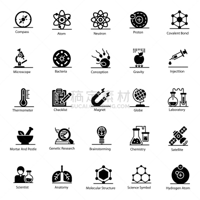 科学,国际著名景点,固体,建筑结构,显微镜,卫星,化学,检查表,科学家,研磨器