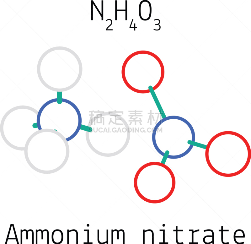 铵,分子,氮,三维图形,球体,白色,化学制品,概念,技术,科学