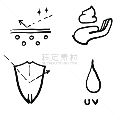 手,计算机图标,健康保健,矢量,乱画,防晒霜,线条,皮肤,保护,美容