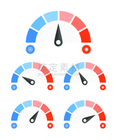 热,速度计,绘画插图,计算机图标,矢量,冷,商务,平视角,图表,比例