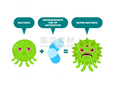 生物学,活力,传统,技能,食品,动物,寄生的