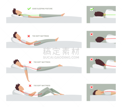 位置,矢量,绘画插图,侧面视角,有序,背景分离,舒服,肖像,导游