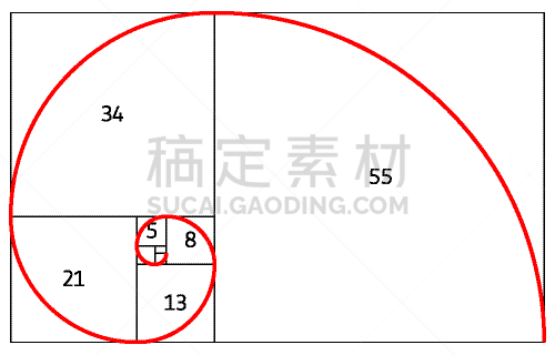 黄金分割,几何形状,式样,极简构图,活力,对称,比例,美术工艺,平衡,模板