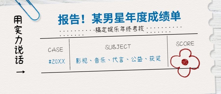 年度年终盘点总结娱乐公众号首图预览效果
