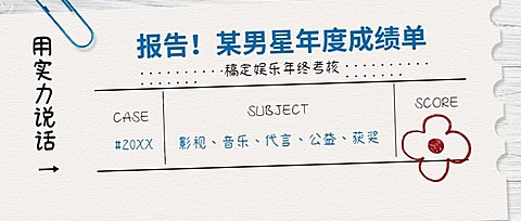 年度年终盘点总结娱乐公众号首图
