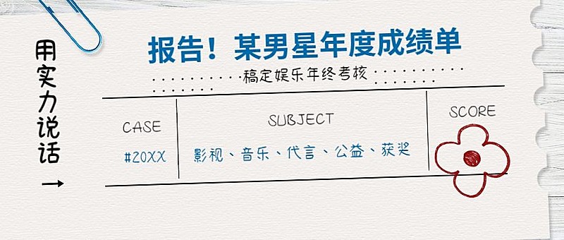 年度年终盘点总结娱乐公众号首图