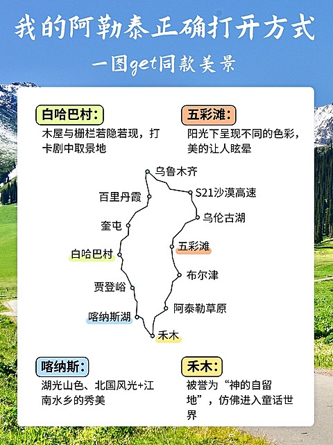 旅游攻略路线图阿勒泰旅游小红书配图