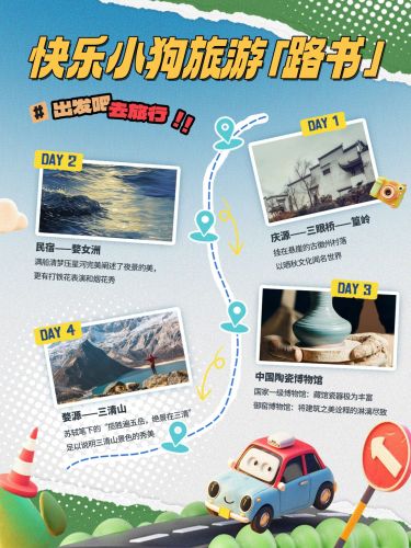 旅游攻略3d黏土风小红书套装小红书配图aigc