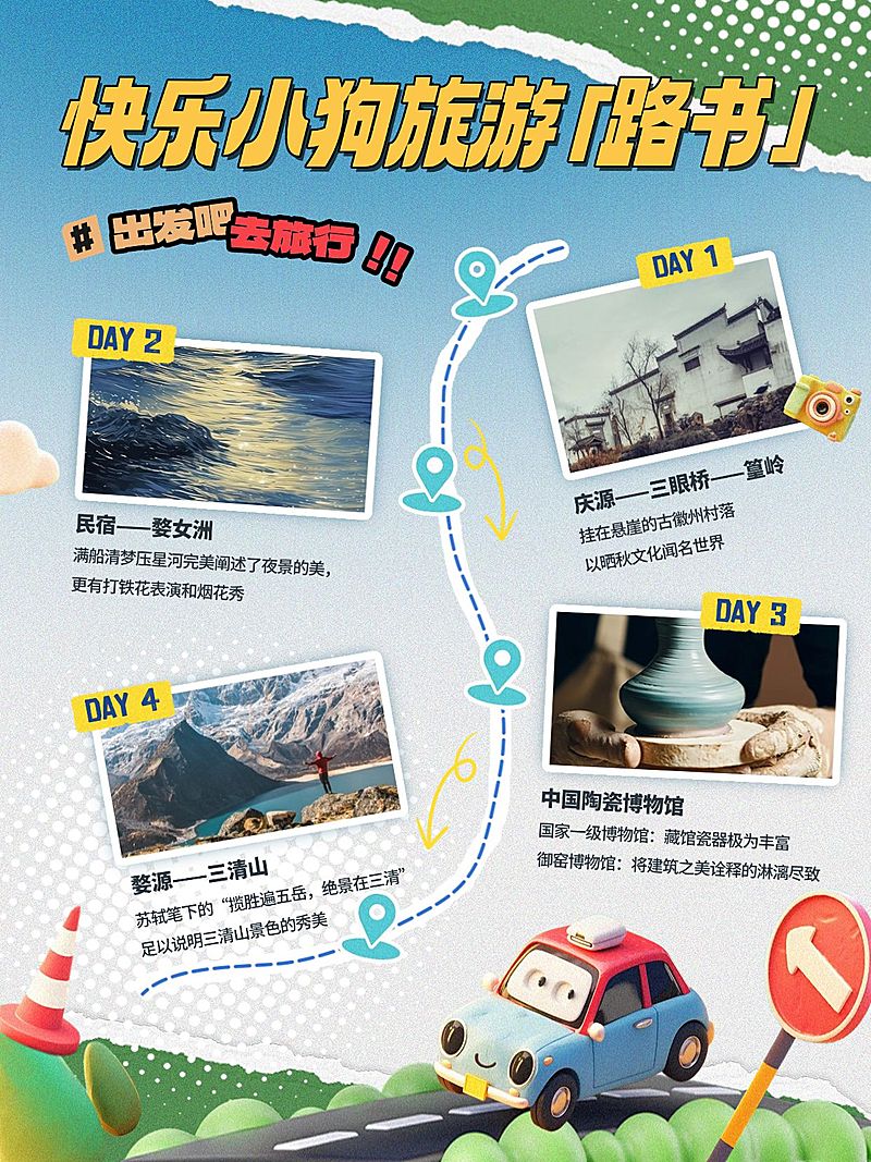 旅游攻略3d黏土风小红书套装小红书配图aigc