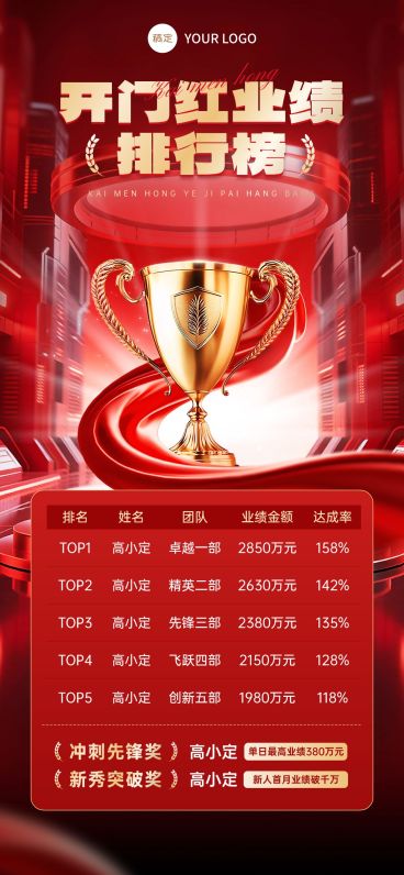 马年金融开门红排行榜全屏竖版海报AIGC预览效果