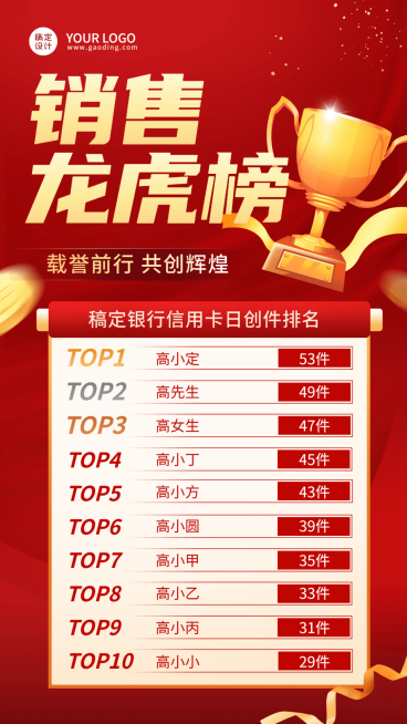 金融保险销售业绩排行榜表彰喜报喜庆风海报预览效果