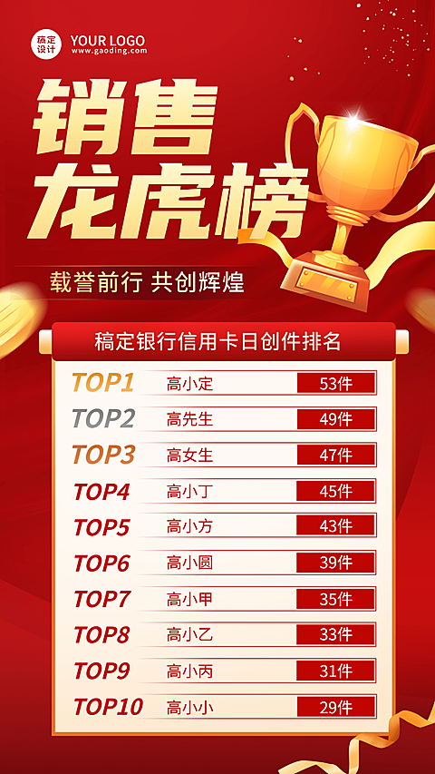 金融保险销售业绩排行榜表彰喜报喜庆风海报
