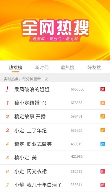 新浪微博热搜海报明星应援预览效果