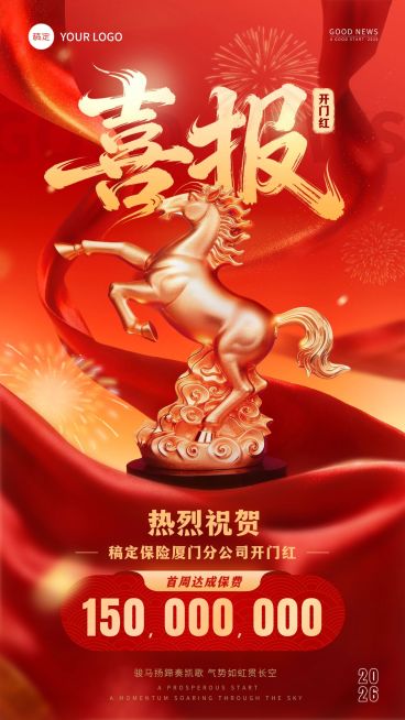 马年金融开门红业绩喜报竖版海报AIGC预览效果