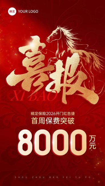 马年金融开门红业绩喜报红金竖版海报AIGC预览效果