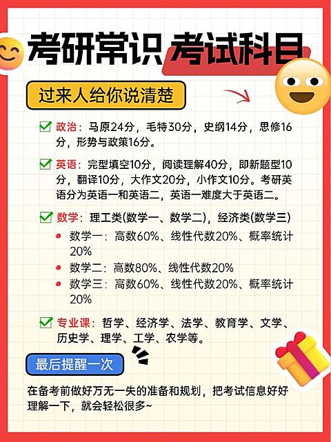 教育学习考研攻略分享划重点套装小红书配图