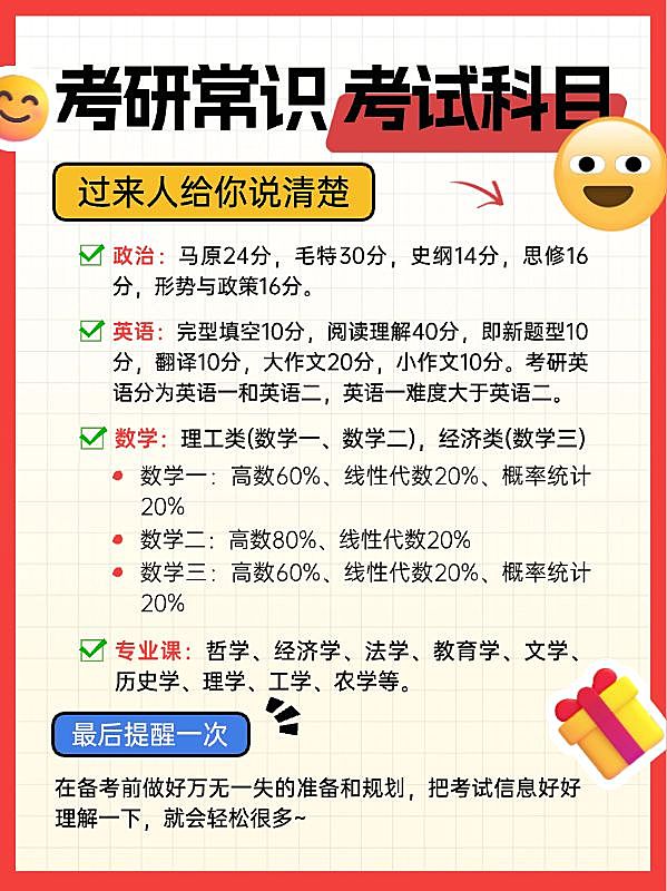 教育学习考研攻略分享划重点套装小红书配图