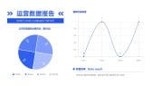 模板缩略图
