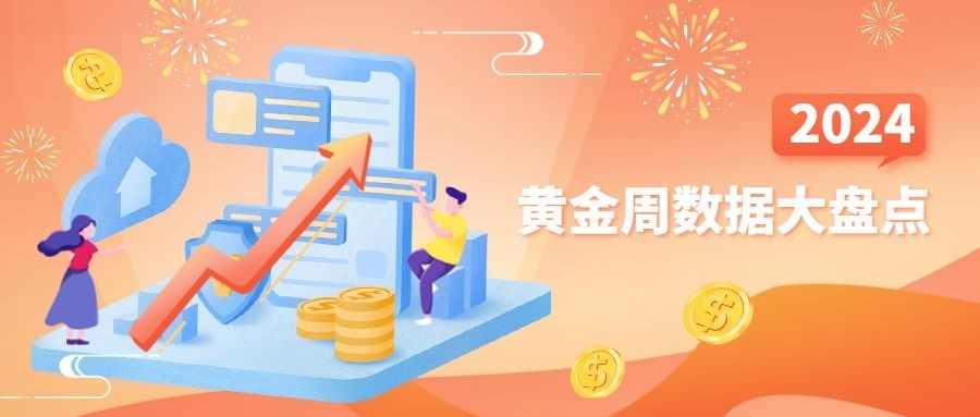 十一国庆融媒体数据统计公众号首图