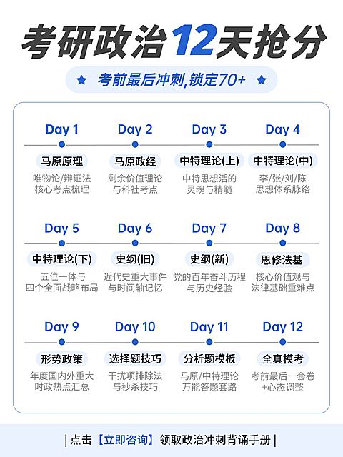 教育培训学历教育考研备考时间线小红书配图