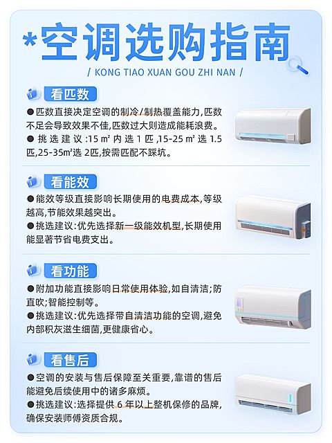 家居家装家电好物推荐空调选购指南小红书配图