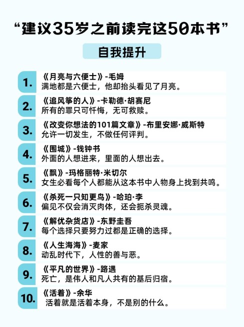 阅读自我提升建议小红书套装小红书配图预览效果