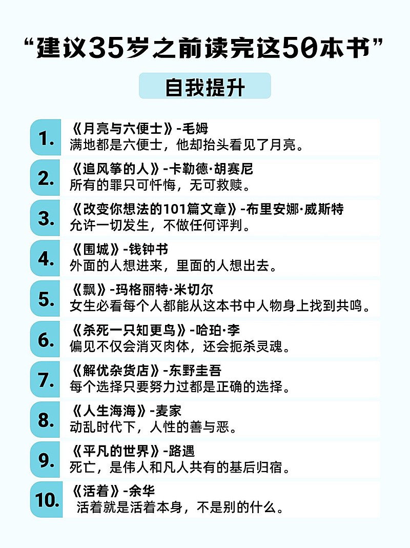 阅读自我提升建议小红书套装小红书配图