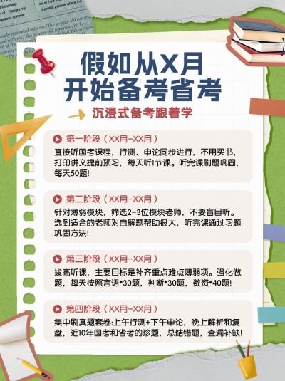 备考攻略指南小红书配图