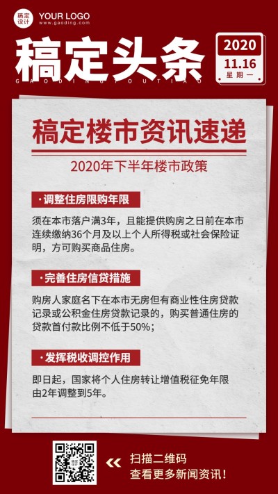 房地产热点营销商务风海报