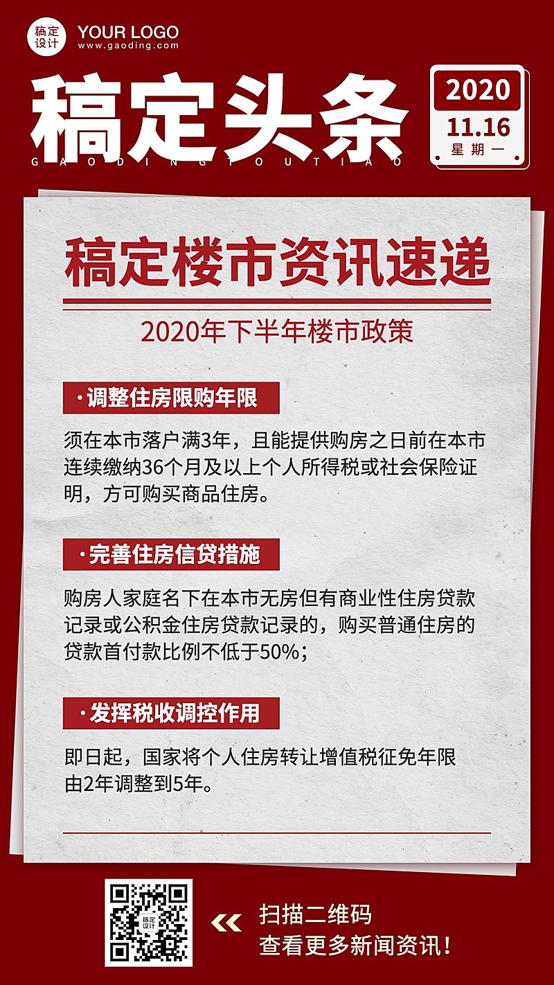 房地产热点营销商务风海报