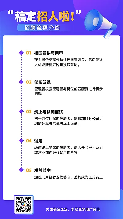 时间轴流程图表手机海报
