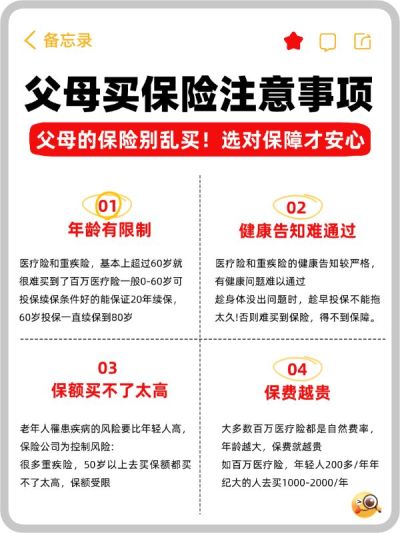 金融保险知识科普指南小红书套装小红书配图